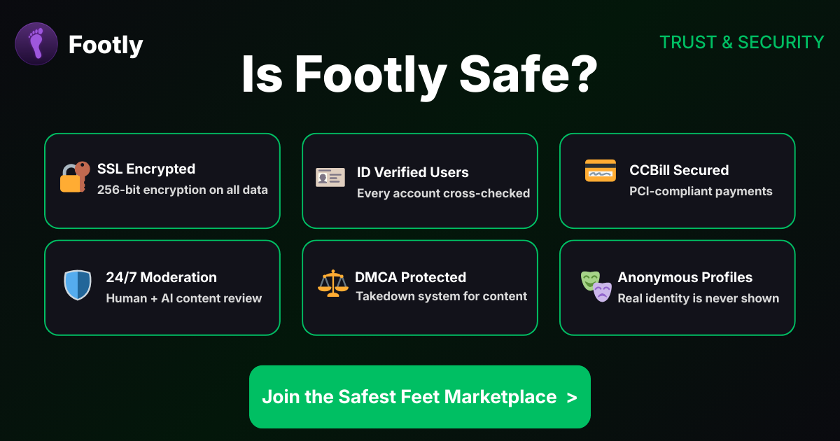 Is Footly safe — SSL encrypted, ID verified, CCBill secured, 24/7 moderation, DMCA protected